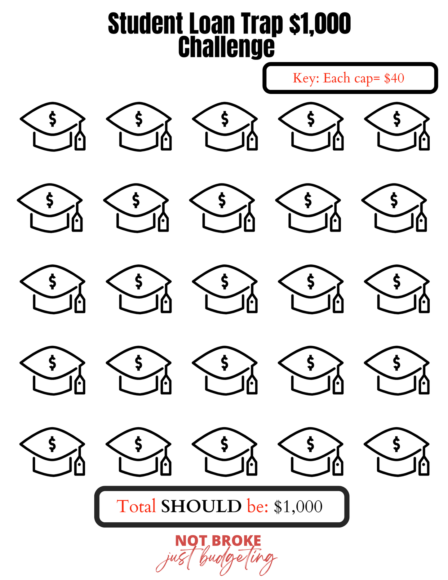 Not Broke Just Budgeting Savings Challenge Booklet (Digital Download)